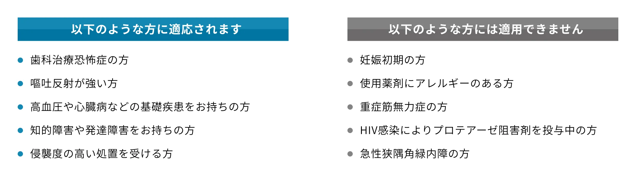 静脈内鎮静法